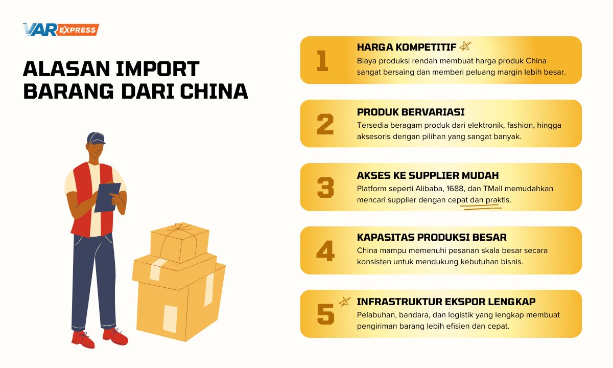 alasan import barang dari china