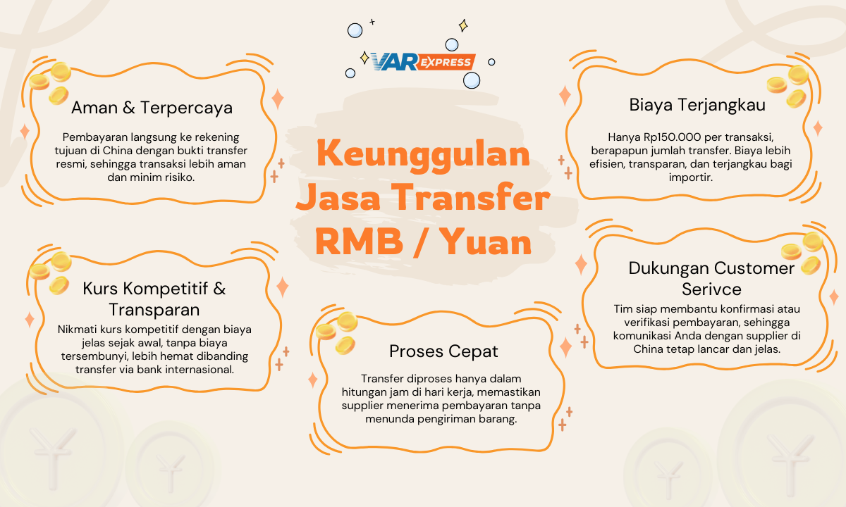 keunggulan jasa transfer rmb di var express