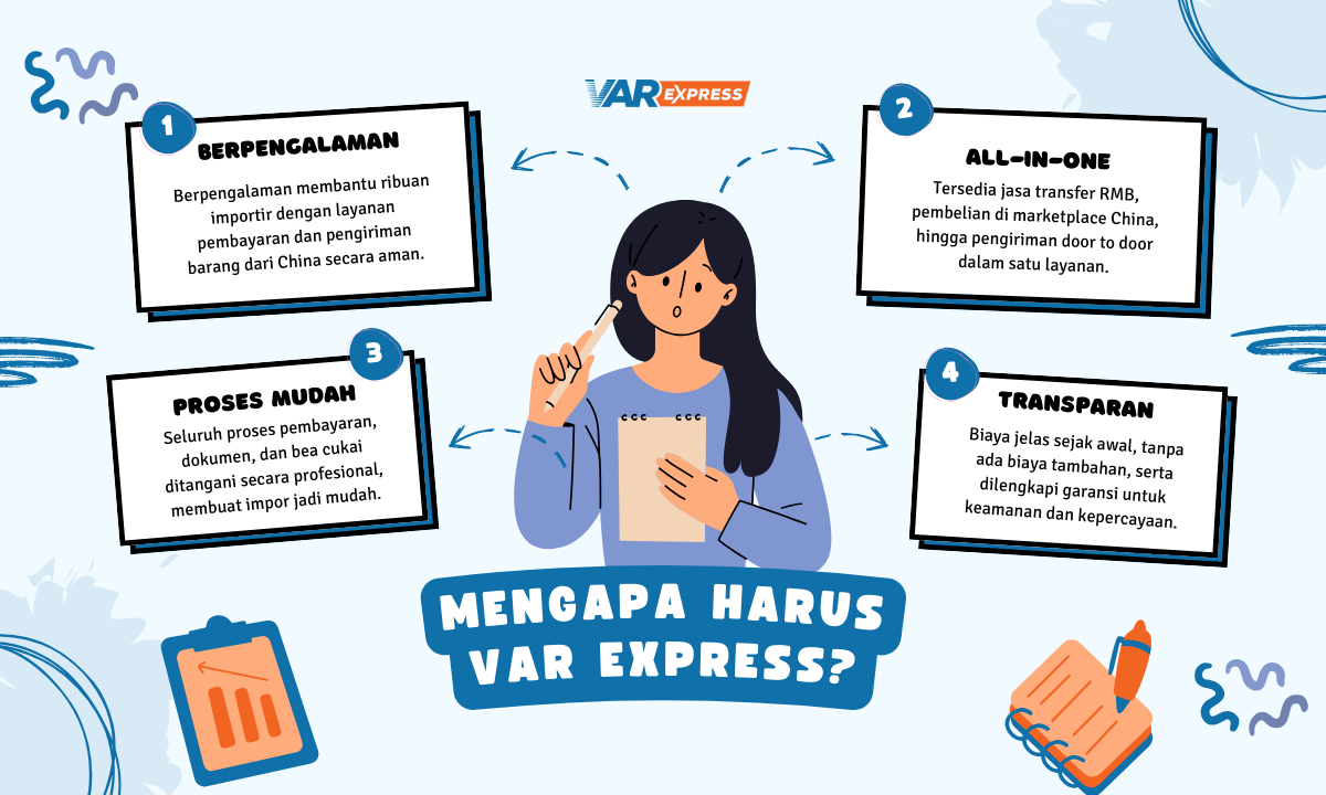 mengapa harus menggunakan var express